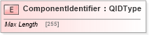 XSD Diagram of ComponentIdentifier in schema adsmlmaterials-2_5-publictypelibrary-as_xsd (AdsML)