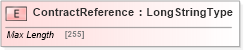 XSD Diagram of ContractReference in schema adsmltypelibrary-2_0-as_xsd (AdsML)