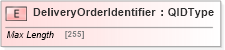 XSD Diagram of DeliveryOrderIdentifier in schema adsmlmaterials-2_5-publictypelibrary-as_xsd (AdsML)