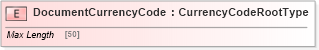 XSD Diagram of DocumentCurrencyCode in schema adsmltypelibrary-2_0-as_xsd (AdsML)