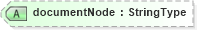 XSD Diagram of documentNode in schema adsmlenvelope-1_1-main-as_xsd (AdsML)