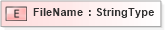 XSD Diagram of FileName in schema adsmltypelibrary-2_0-as_xsd (AdsML)