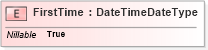 XSD Diagram of FirstTime in schema adsmlproofofpublication-1_5-publictypelibrary-as_xsd (AdsML)
