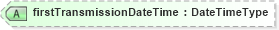 XSD Diagram of firstTransmissionDateTime in schema adsmltypelibrary-2_0-as_xsd (AdsML)
