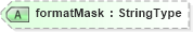 XSD Diagram of formatMask in schema adsmlstructureddescriptions-1_0-publictypelibrary-as_xsd (AdsML)