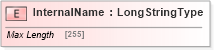 XSD Diagram of InternalName in schema adsmlstructureddescriptions-1_0-publictypelibrary-as_xsd (AdsML)