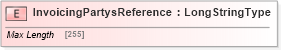 XSD Diagram of InvoicingPartysReference in schema adsmlfinancials-1_5-publictypelibrary-as_xsd (AdsML)