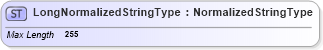 XSD Diagram of LongNormalizedStringType in schema adsmltypelibrary-2_0-as_xsd (AdsML)