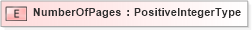 XSD Diagram of NumberOfPages in schema adsmlbookings-2_5-publictypelibrary-as_xsd (AdsML)