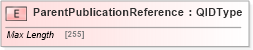 XSD Diagram of ParentPublicationReference in schema adsmlmediapack-1_0-publictypelibrary-as_xsd (AdsML)