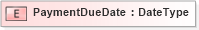 XSD Diagram of PaymentDueDate in schema adsmltypelibrary-2_0-as_xsd (AdsML)