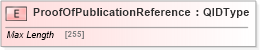XSD Diagram of ProofOfPublicationReference in schema adsmlproofofpublication-1_5-publictypelibrary-as_xsd (AdsML)