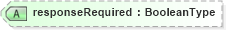 XSD Diagram of responseRequired in schema adsmlenvelope-1_1-main-as_xsd (AdsML)
