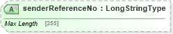 XSD Diagram of senderReferenceNo in schema adsmlenvelope-1_1-main-as_xsd (AdsML)