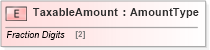 XSD Diagram of TaxableAmount in schema adsmltypelibrary-2_0-as_xsd (AdsML)