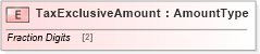 XSD Diagram of TaxExclusiveAmount in schema adsmlfinancials-1_5-publictypelibrary-as_xsd (AdsML)