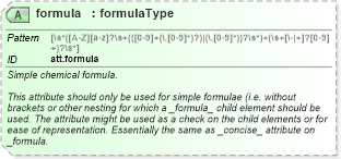 XSD Diagram of formula in schema schema_xsd (Chemical Markup Language (CML))
