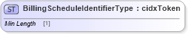 XSD Diagram of BillingScheduleIdentifierType in schema cidx_ces_v4_0_commoncomponents_xsd (CIDX eChemical Standard)