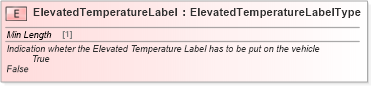 XSD Diagram of ElevatedTemperatureLabel in schema cidx_ces_v4_0_commoncomponents_xsd (CIDX eChemical Standard)