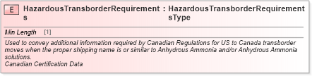 XSD Diagram of HazardousTransborderRequirements in schema cidx_ces_v4_0_commoncomponents_xsd (CIDX eChemical Standard)