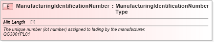 XSD Diagram of ManufacturingIdentificationNumber in schema cidx_ces_v4_0_commoncomponents_xsd (CIDX eChemical Standard)