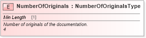 XSD Diagram of NumberOfOriginals in schema cidx_ces_v4_0_commoncomponents_xsd (CIDX eChemical Standard)