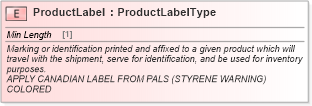 XSD Diagram of ProductLabel in schema cidx_ces_v4_0_commoncomponents_xsd (CIDX eChemical Standard)