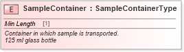 XSD Diagram of SampleContainer in schema cidx_ces_v4_0_message_qualitytestingreport_xsd (CIDX eChemical Standard)