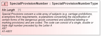 XSD Diagram of SpecialProvisionNumber in schema cidx_ces_v4_0_commoncomponents_xsd (CIDX eChemical Standard)