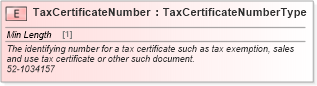 XSD Diagram of TaxCertificateNumber in schema cidx_ces_v4_0_commoncomponents_xsd (CIDX eChemical Standard)