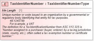XSD Diagram of TaxIdentifierNumber in schema cidx_ces_v4_0_commoncomponents_xsd (CIDX eChemical Standard)
