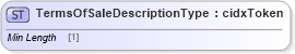 XSD Diagram of TermsOfSaleDescriptionType in schema cidx_ces_v4_0_commoncomponents_xsd (CIDX eChemical Standard)
