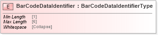 XSD Diagram of BarCodeDataIdentifier in schema cidx_5_0_xsd (CIDX eChemical Standard)