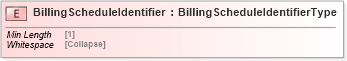 XSD Diagram of BillingScheduleIdentifier in schema cidx_5_0_xsd (CIDX eChemical Standard)