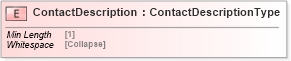 XSD Diagram of ContactDescription in schema cidx_5_0_xsd (CIDX eChemical Standard)