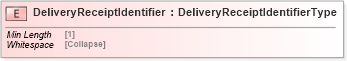 XSD Diagram of DeliveryReceiptIdentifier in schema cidx_5_0_xsd (CIDX eChemical Standard)