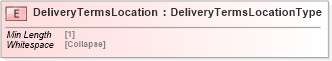 XSD Diagram of DeliveryTermsLocation in schema cidx_5_0_xsd (CIDX eChemical Standard)