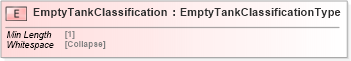 XSD Diagram of EmptyTankClassification in schema cidx_5_0_xsd (CIDX eChemical Standard)