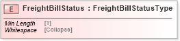 XSD Diagram of FreightBillStatus in schema cidx_5_0_xsd (CIDX eChemical Standard)