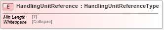 XSD Diagram of HandlingUnitReference in schema cidx_5_0_xsd (CIDX eChemical Standard)
