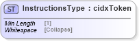 XSD Diagram of InstructionsType in schema cidx_5_0_xsd (CIDX eChemical Standard)