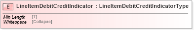 XSD Diagram of LineItemDebitCreditIndicator in schema cidx_5_0_xsd (CIDX eChemical Standard)