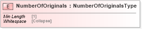 XSD Diagram of NumberOfOriginals in schema cidx_5_0_xsd (CIDX eChemical Standard)