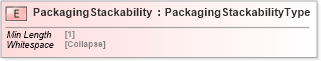 XSD Diagram of PackagingStackability in schema cidx_5_0_xsd (CIDX eChemical Standard)