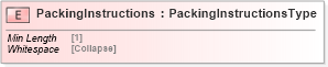 XSD Diagram of PackingInstructions in schema cidx_5_0_xsd (CIDX eChemical Standard)