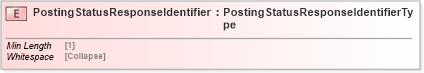 XSD Diagram of PostingStatusResponseIdentifier in schema cidx_5_0_xsd (CIDX eChemical Standard)