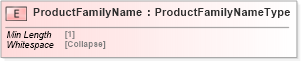 XSD Diagram of ProductFamilyName in schema cidx_5_0_xsd (CIDX eChemical Standard)