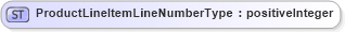 XSD Diagram of ProductLineItemLineNumberType in schema cidx_5_0_xsd (CIDX eChemical Standard)