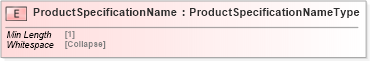 XSD Diagram of ProductSpecificationName in schema cidx_5_0_xsd (CIDX eChemical Standard)