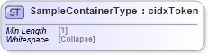 XSD Diagram of SampleContainerType in schema cidx_5_0_xsd (CIDX eChemical Standard)